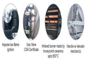 mesin INFRARED GAS SALAMANDER 1