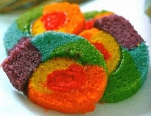 jelaskan identifikasi peluang usaha Peluang Usaha Bolu Gulung Rainbow dan Analisa Usahanya 