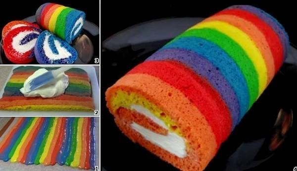 Peluang Usaha Bolu Gulung Rainbow Dan Analisa Usahanya Toko Mesin Maksindo