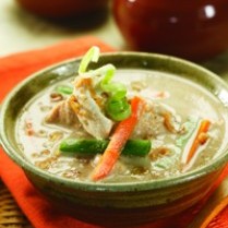 Peluang Usaha Opor Ayam dan Analisa Usahanya