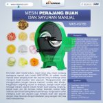 Mesin Perajang Buah dan Sayuran Manual MKS-VGT65 Maksindo
