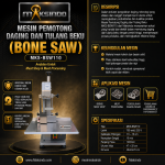 Mesin Mesin Pemotong Daging dan Tulang Beku (Bone Saw) MKS-BSW110