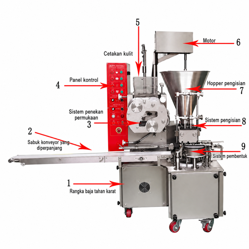Mesin Dimsum Full Otomatis 2 Line Maksindo Type MKS-DIM900 - Gambar 13